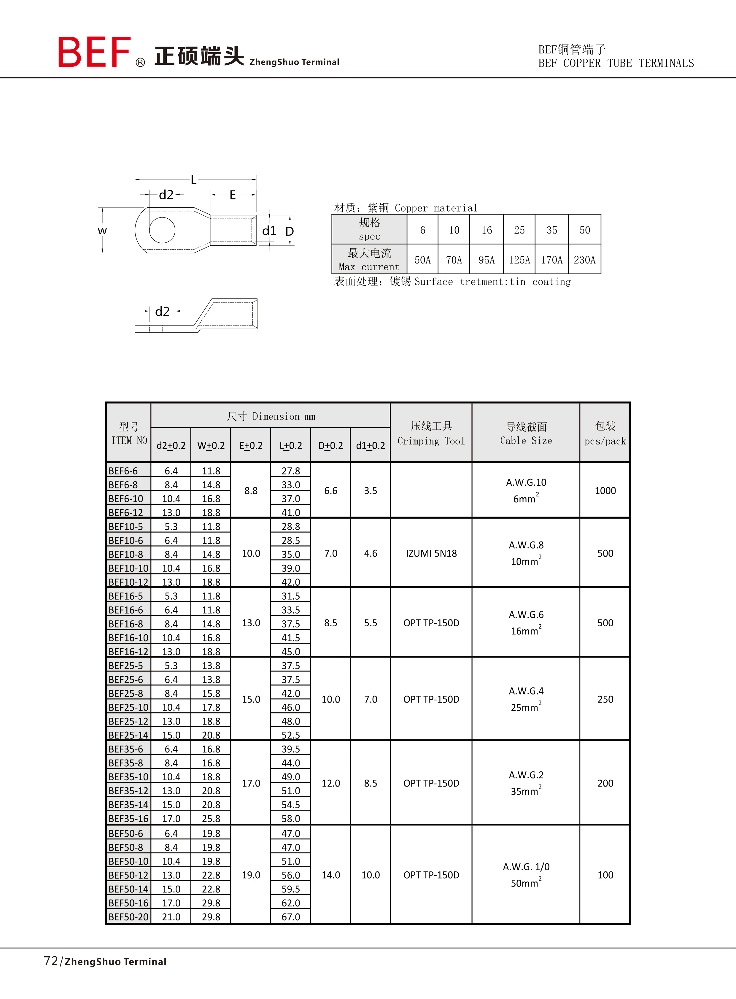 BEF铜管端子技术参数