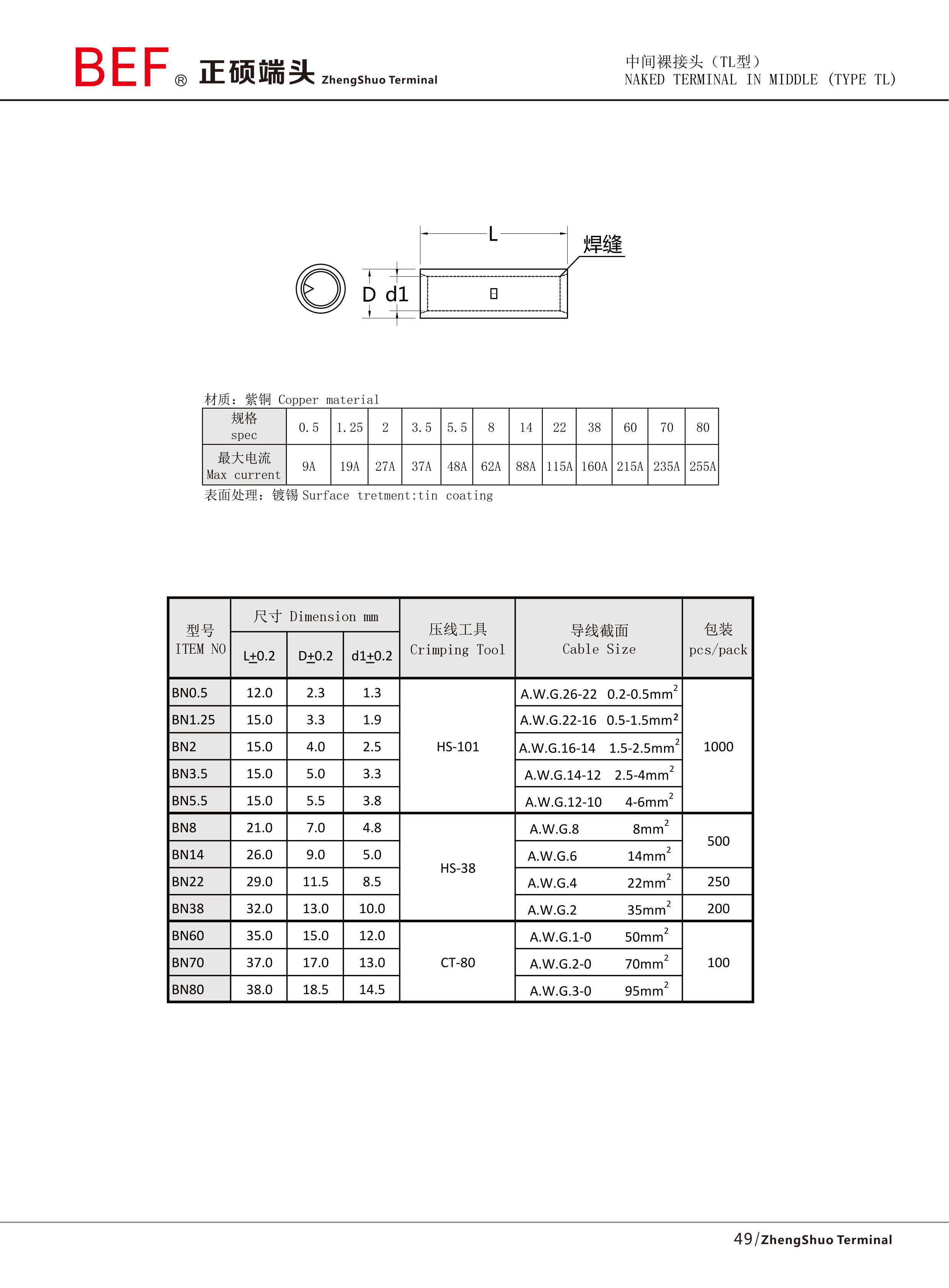 BN中间裸接头技术参数