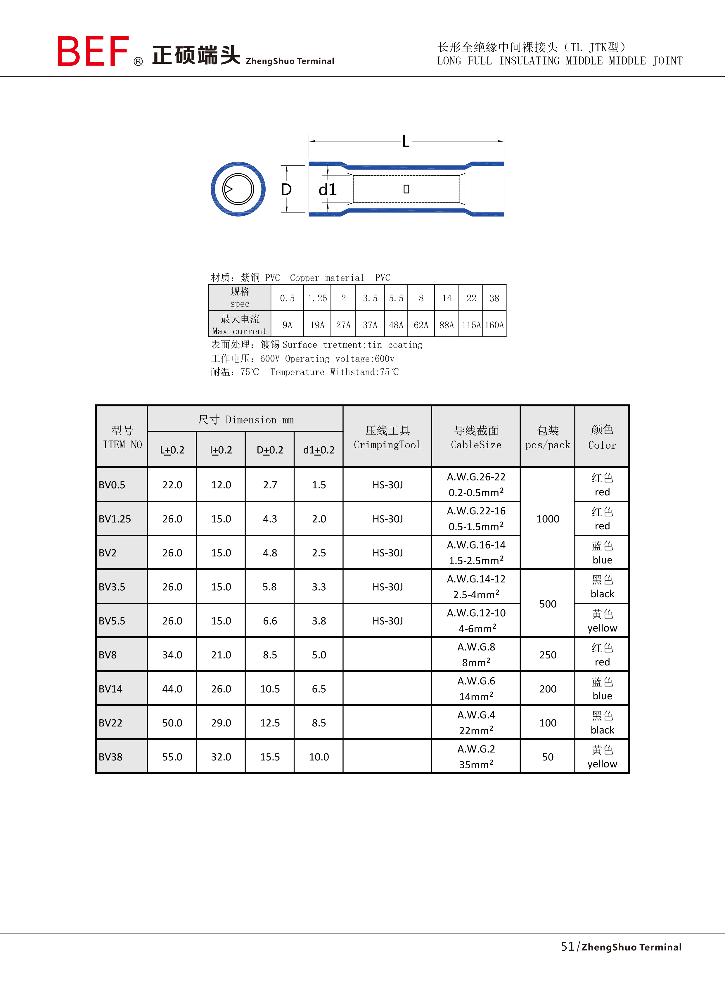 BV长形全绝缘中间接头技术参数