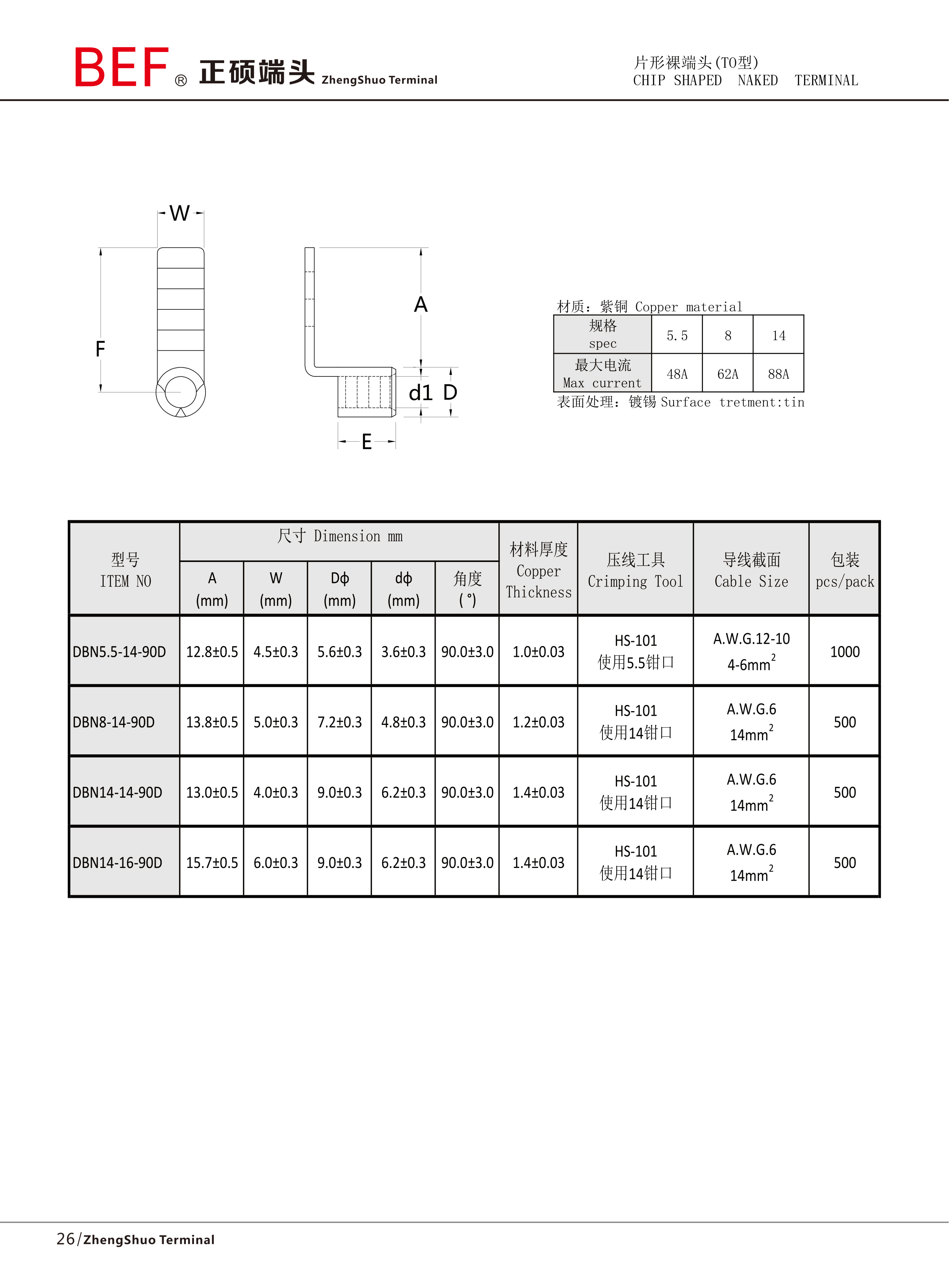 DBN-90D片形裸端头技术参数