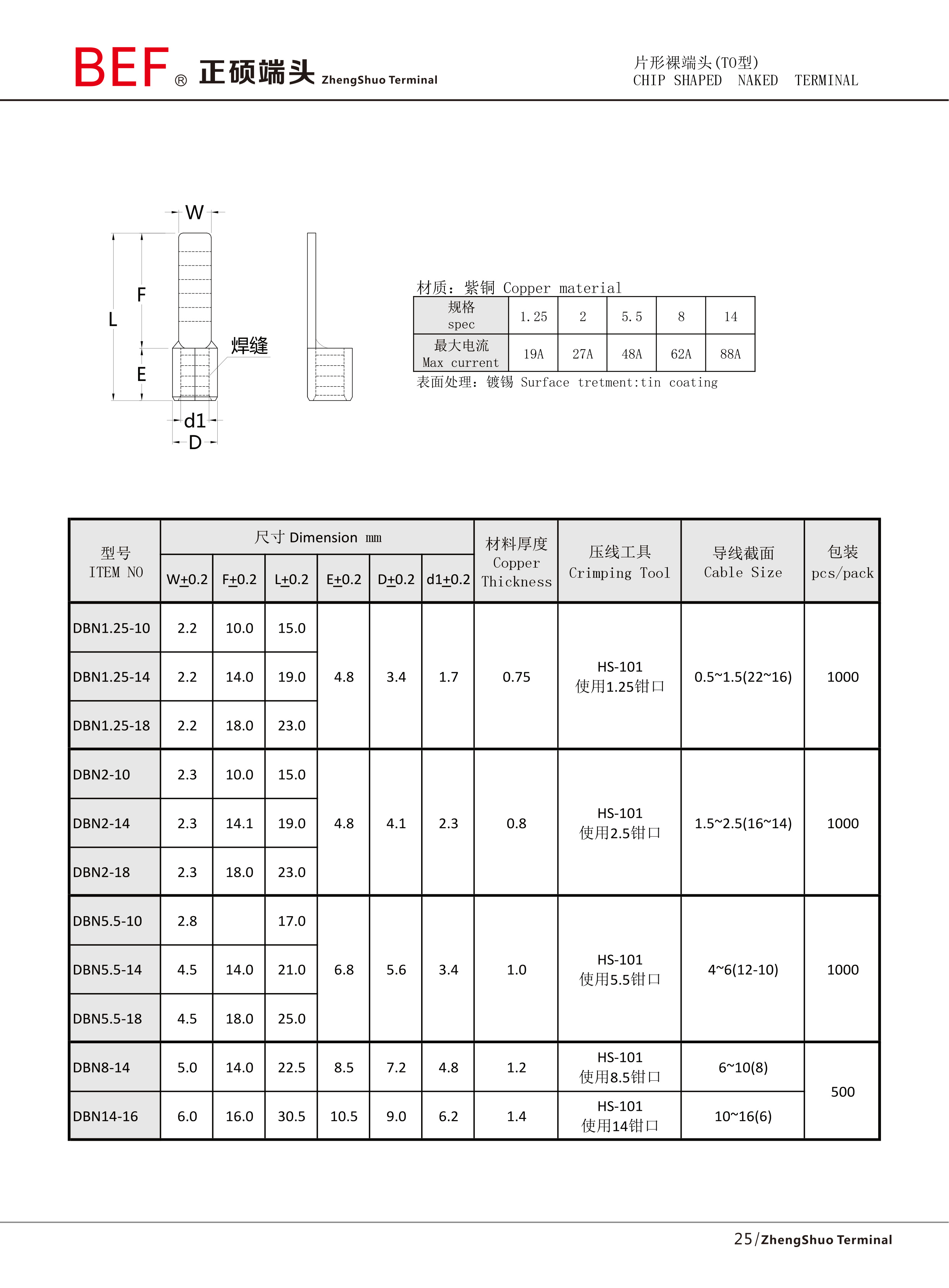 DBN片形裸端头技术参数