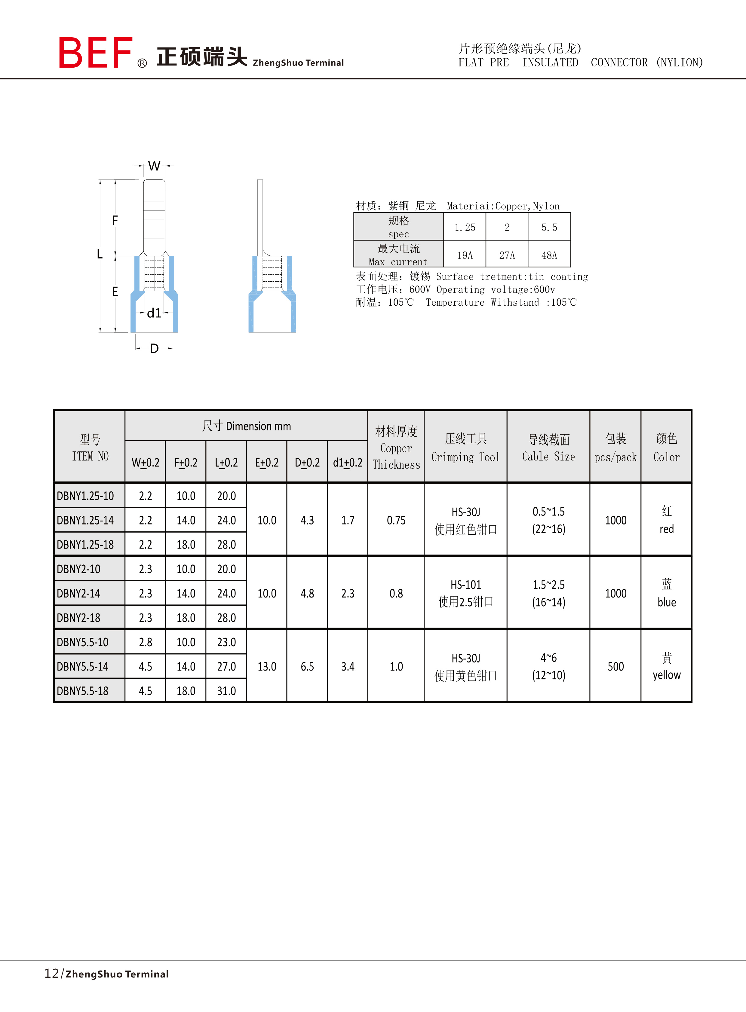 DBNY片形预绝缘端头技术参数