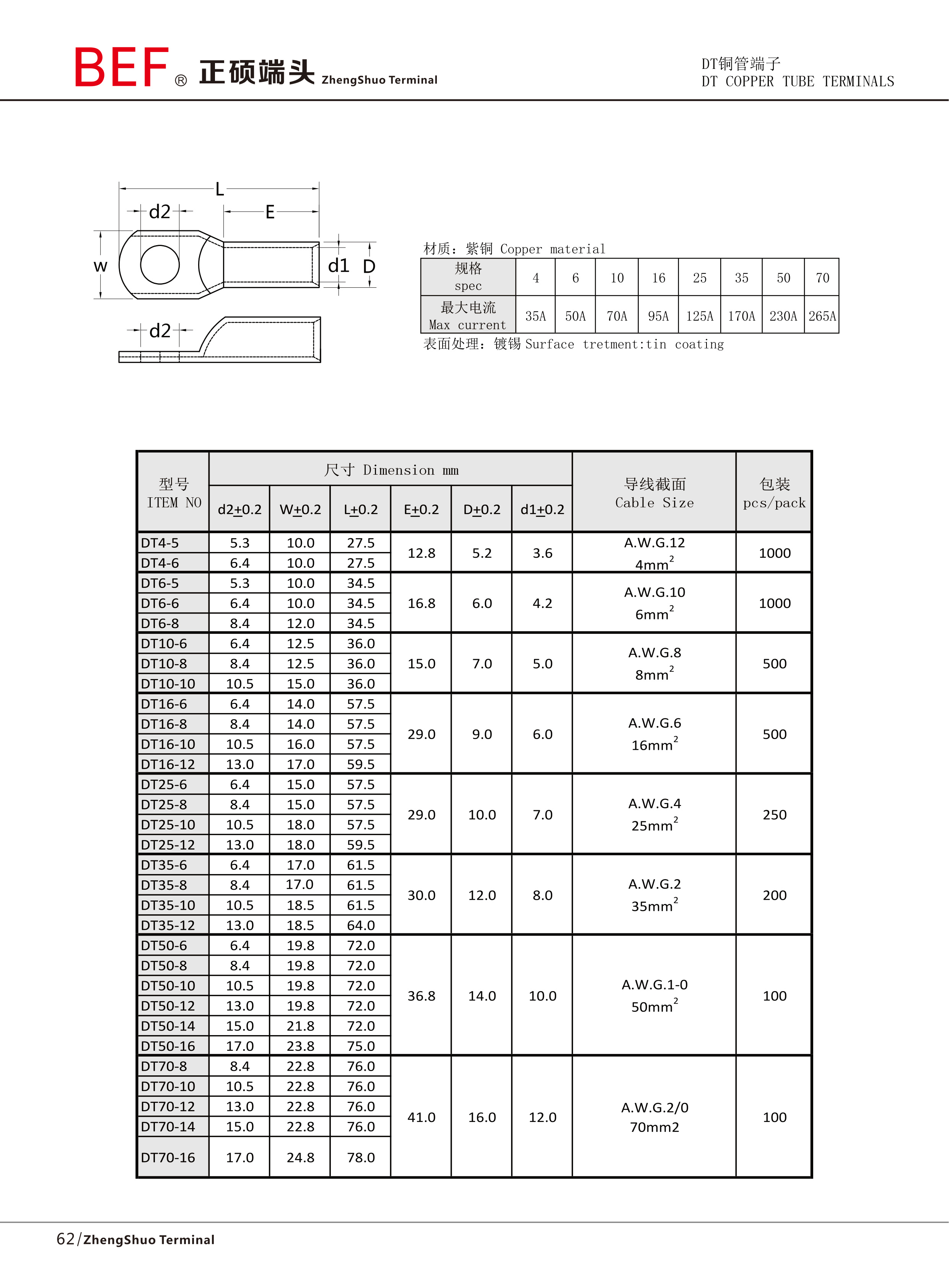 DT铜管端子技术参数