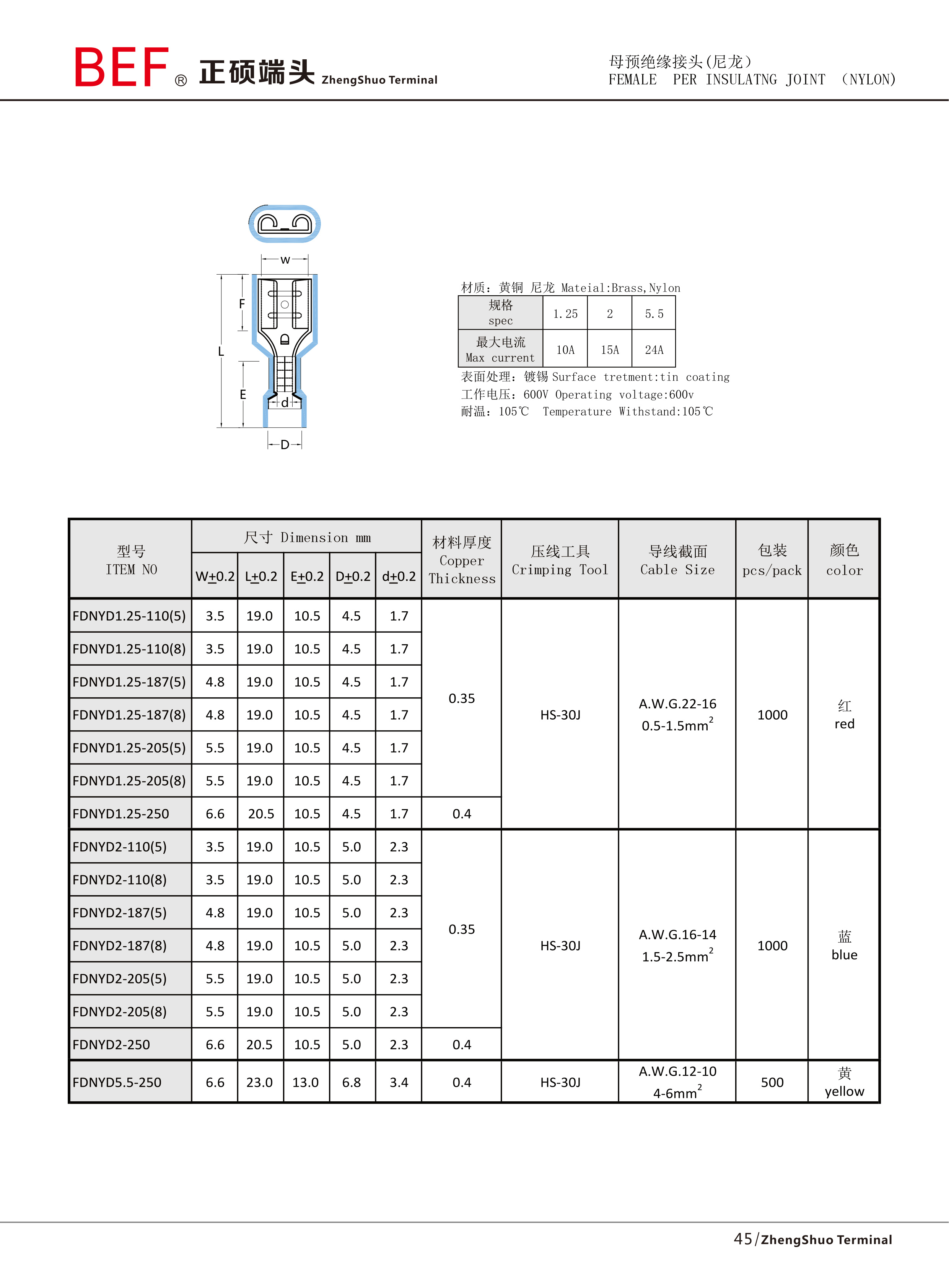FDNYD加铜套母预绝缘接头技术参数