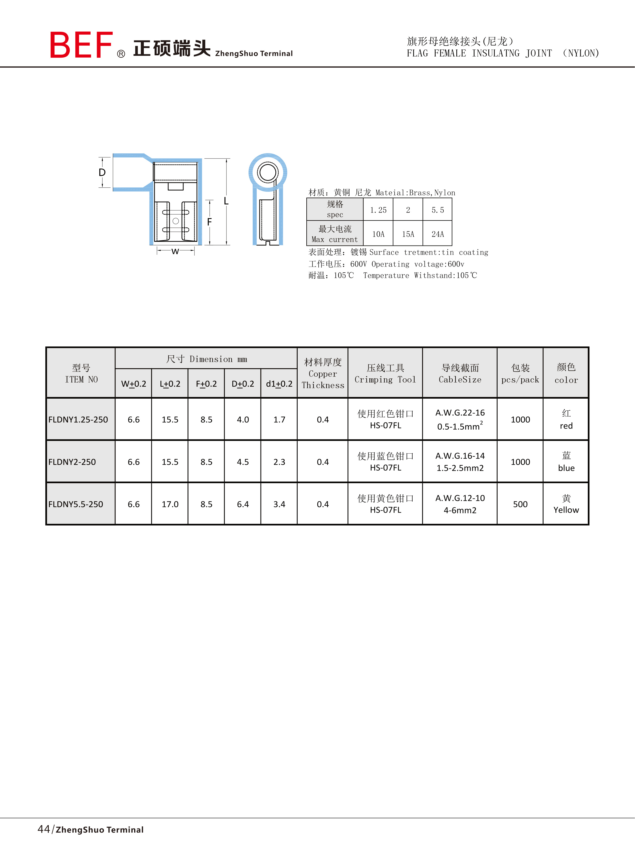 FLDNY旗形母绝缘接头技术参数