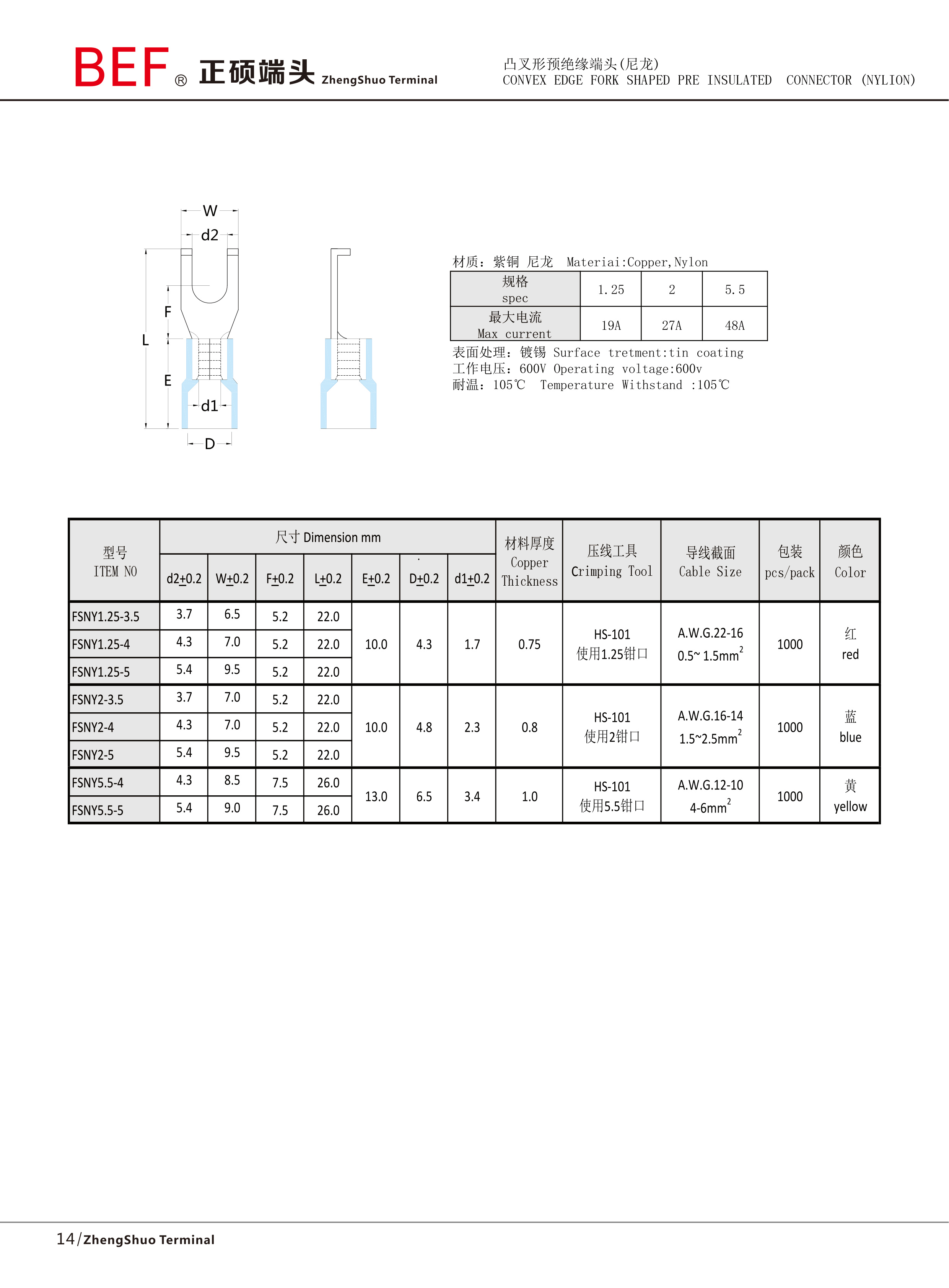 FSNY凸缘叉形预绝缘端头技术参数