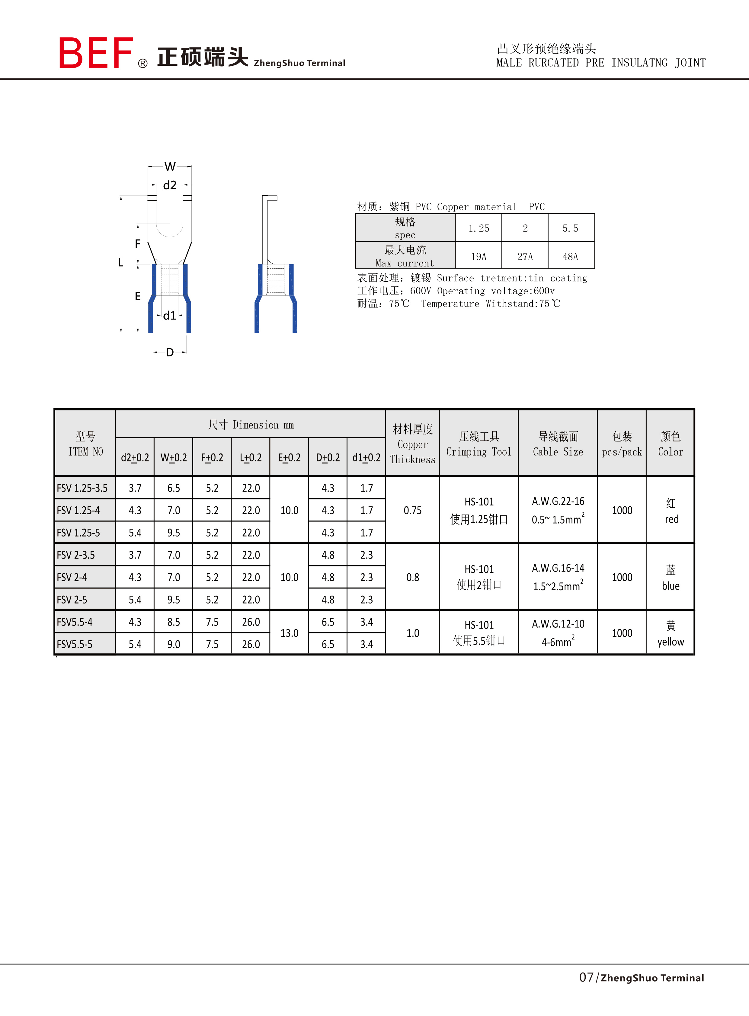 FSV凸缘叉形预绝缘端头技术参数