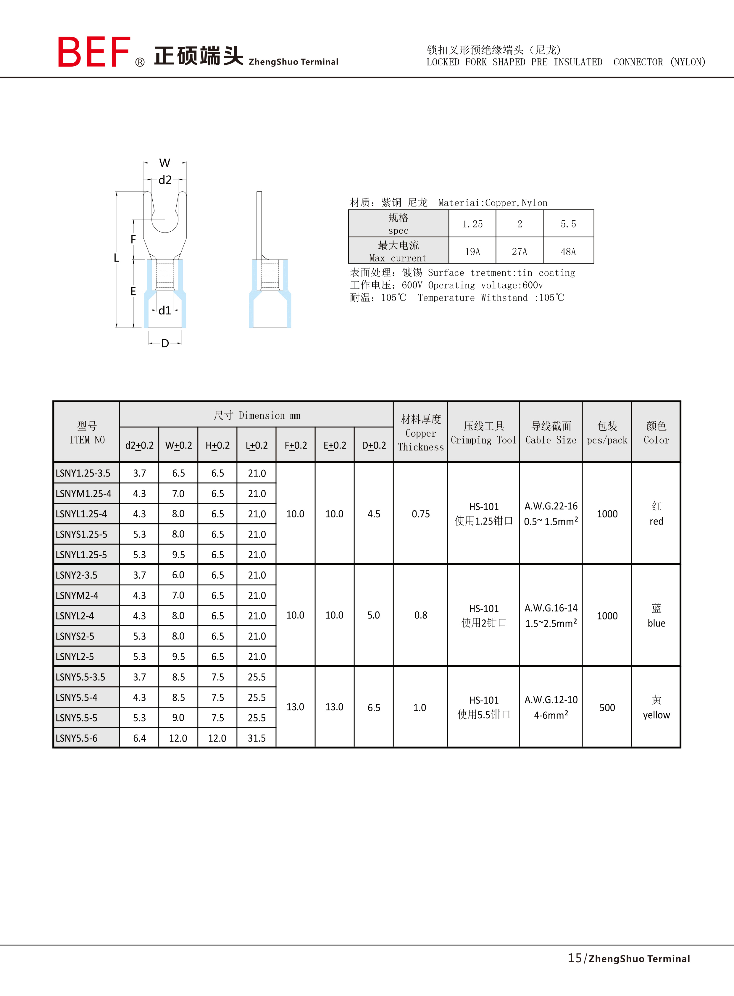 LSNY锁扣叉形预绝缘端头技术参数