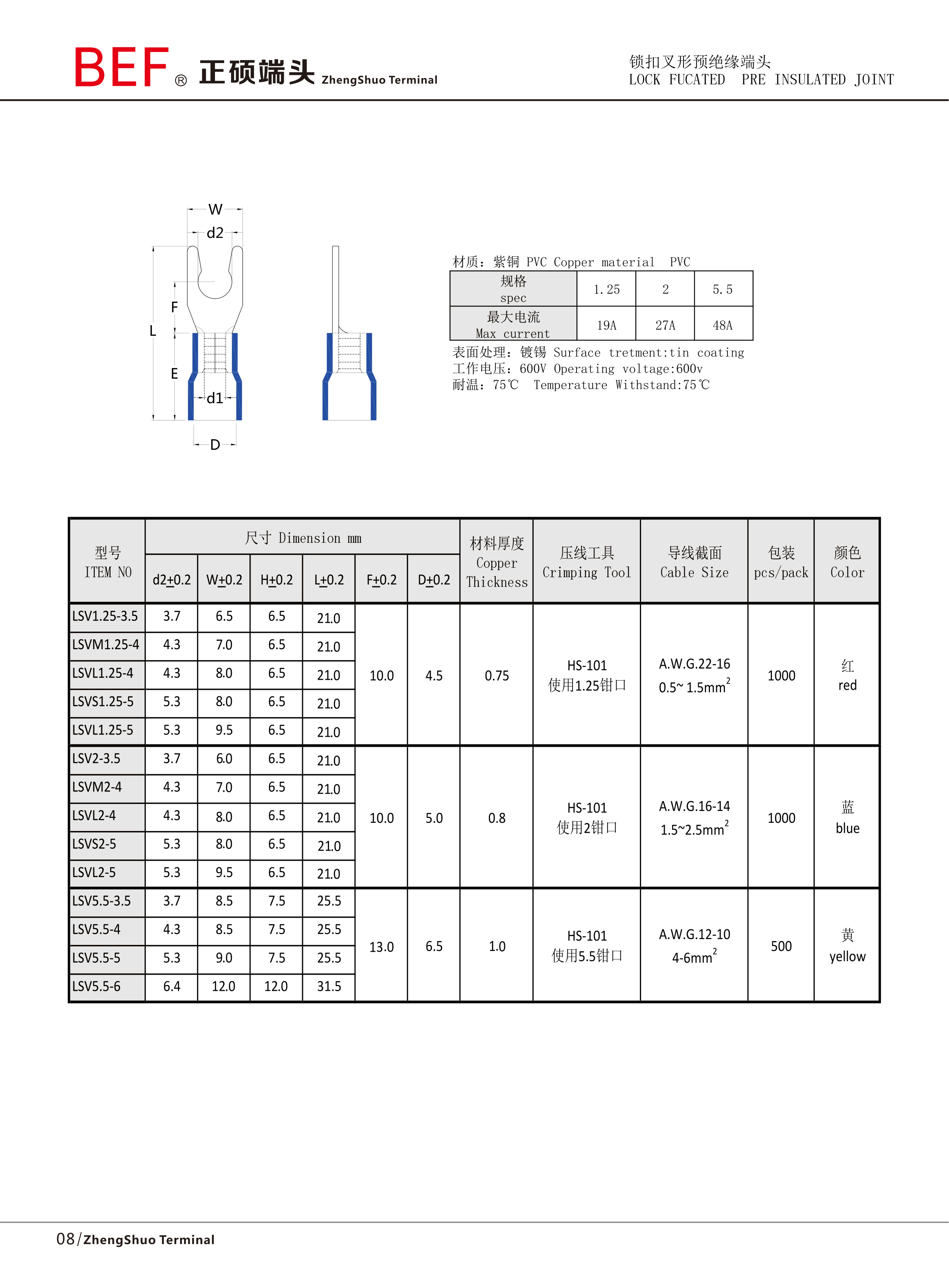 LSV锁扣叉形预绝缘端头技术参数
