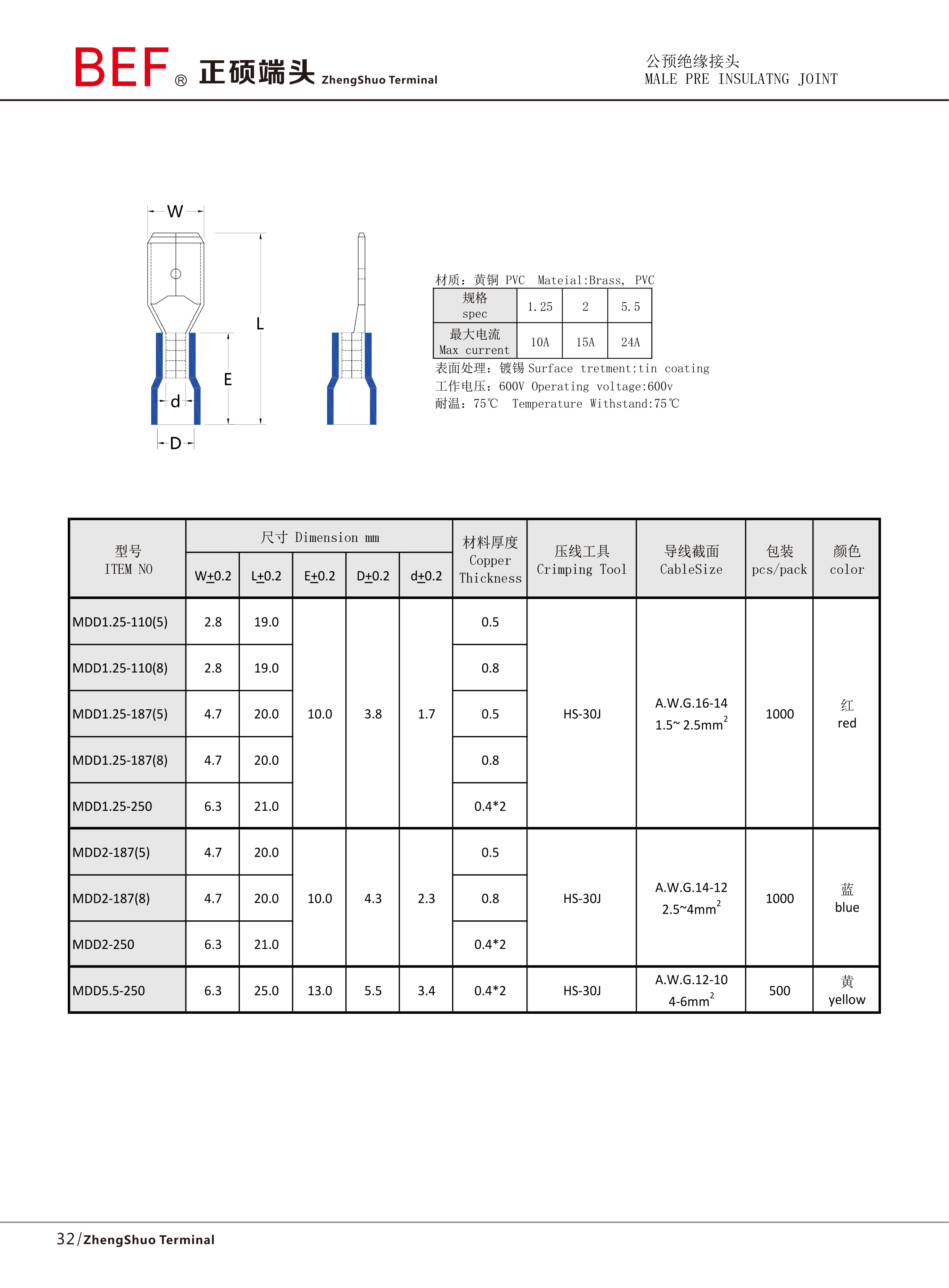 MDD公预绝缘接头技术参数