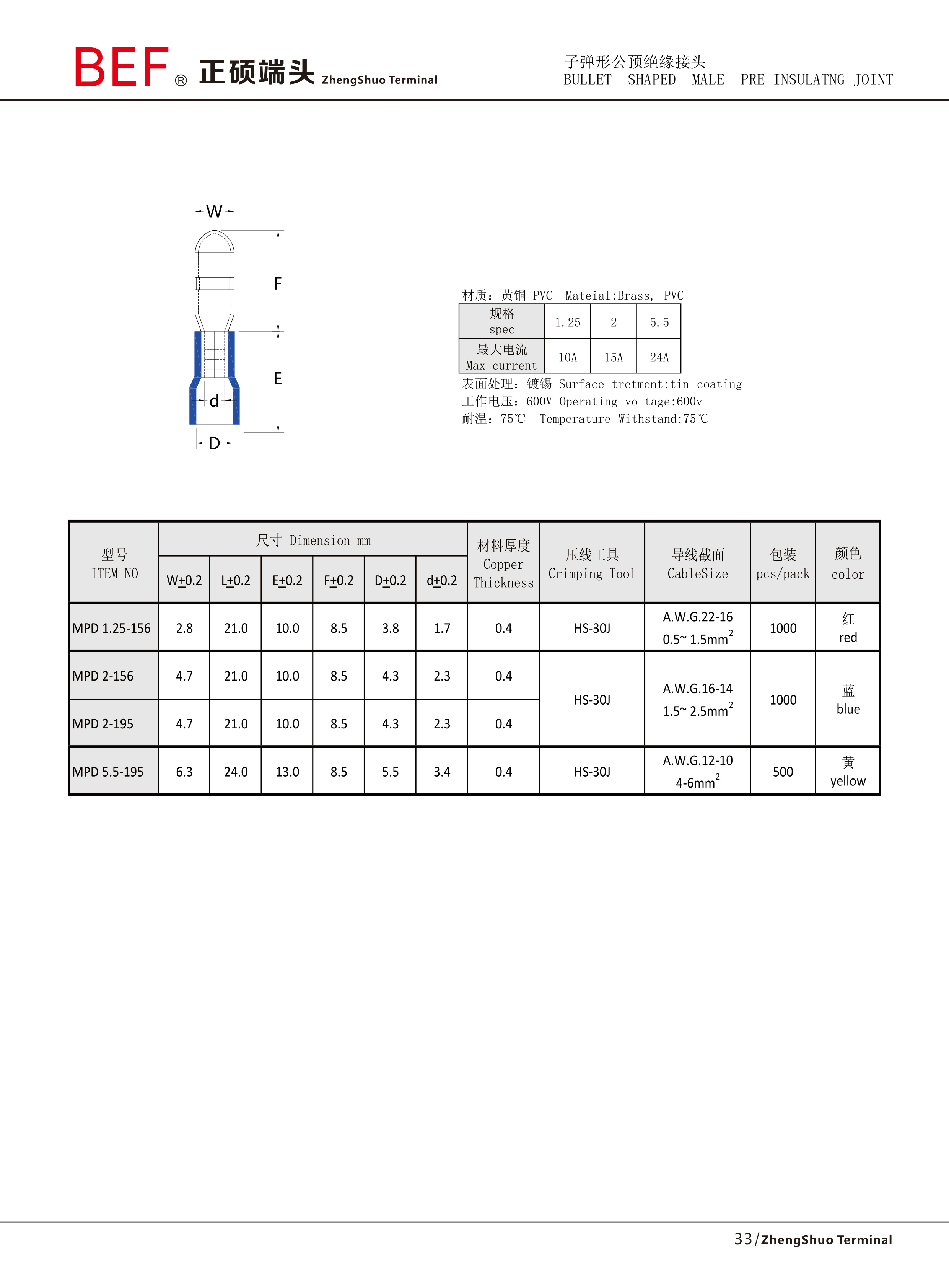 MPD子弹形公预绝缘接头技术参数