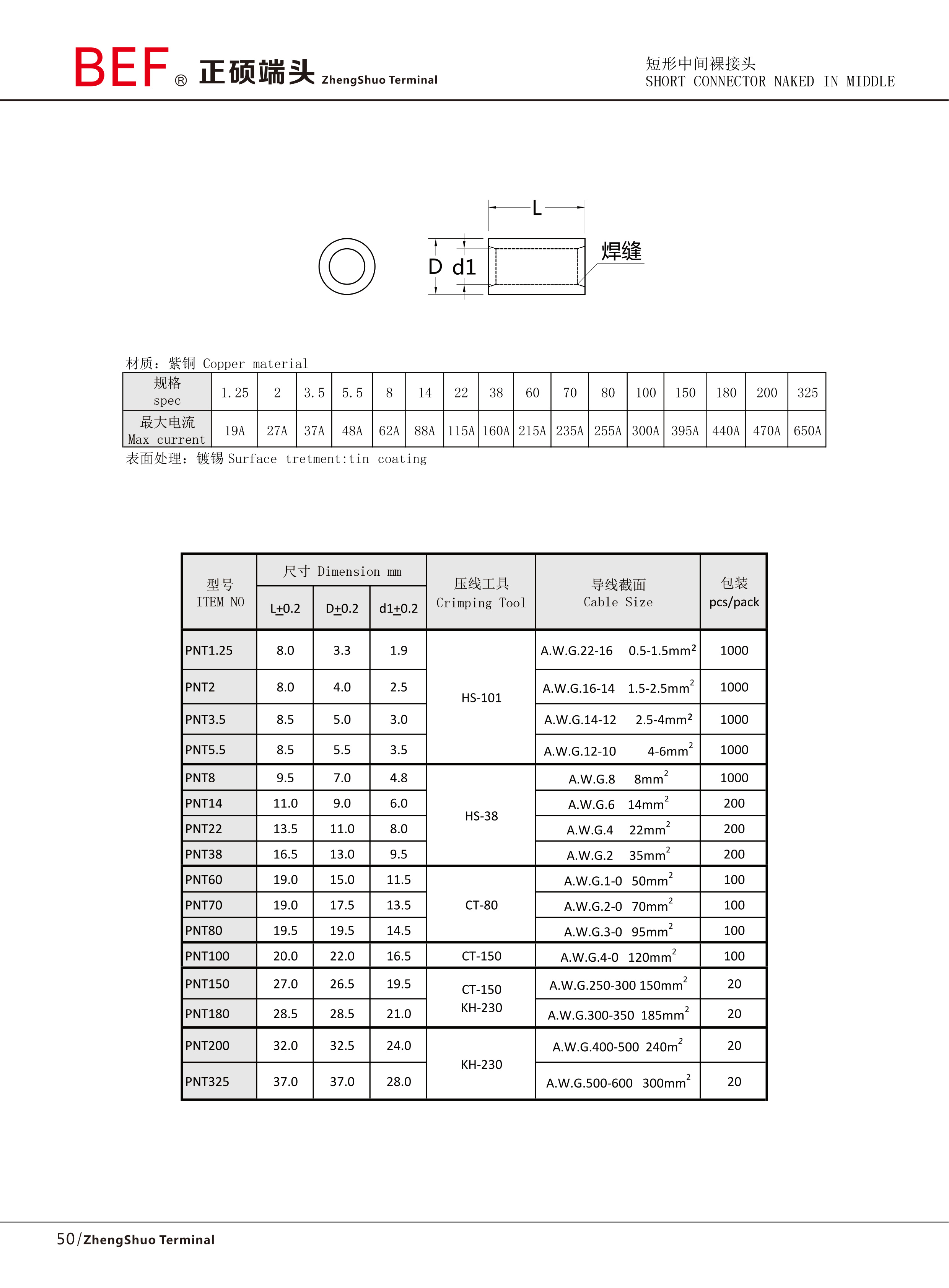 PNT短形中间裸接头技术参数