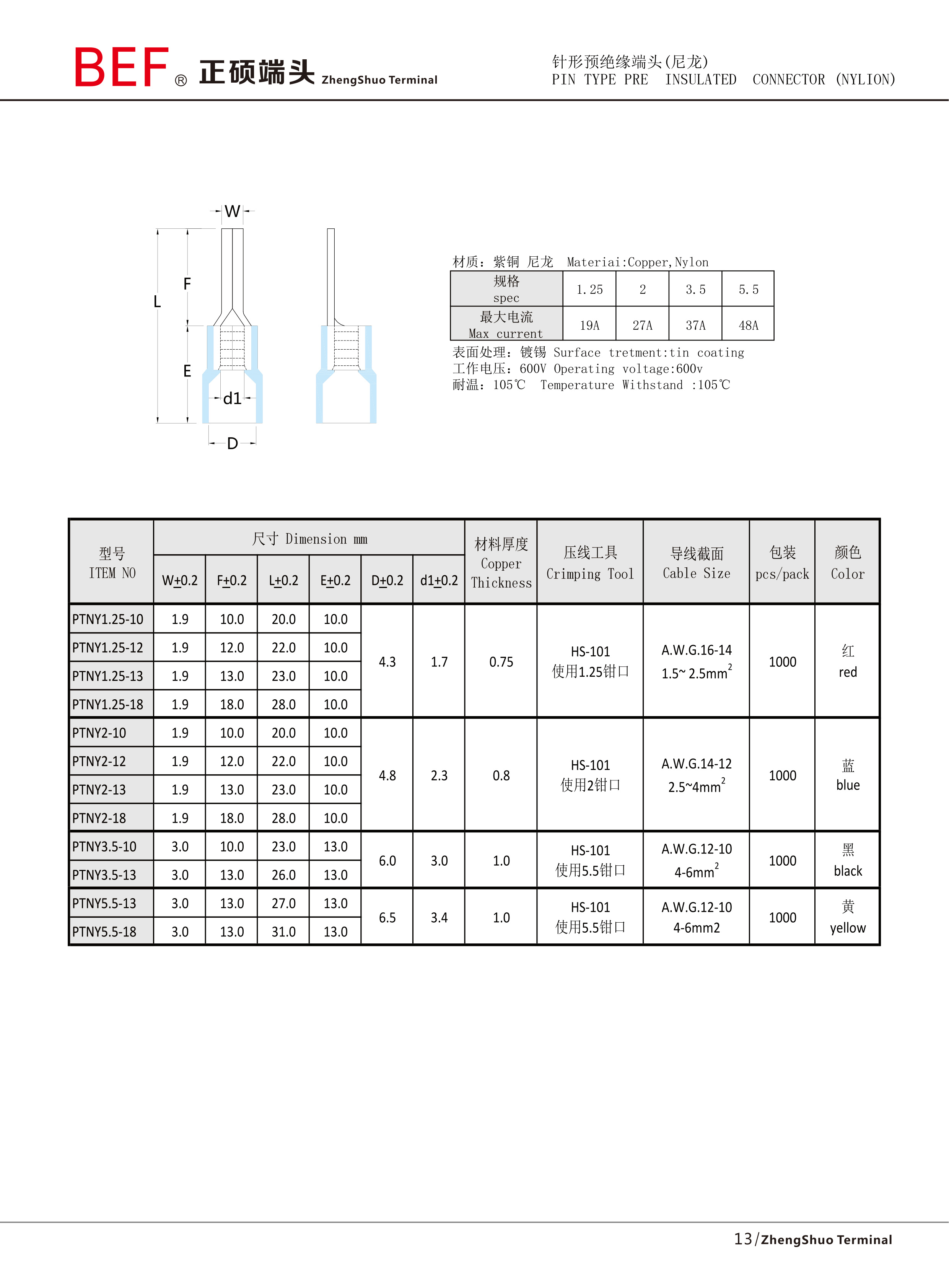 PTNY针形预绝缘端头技术参数