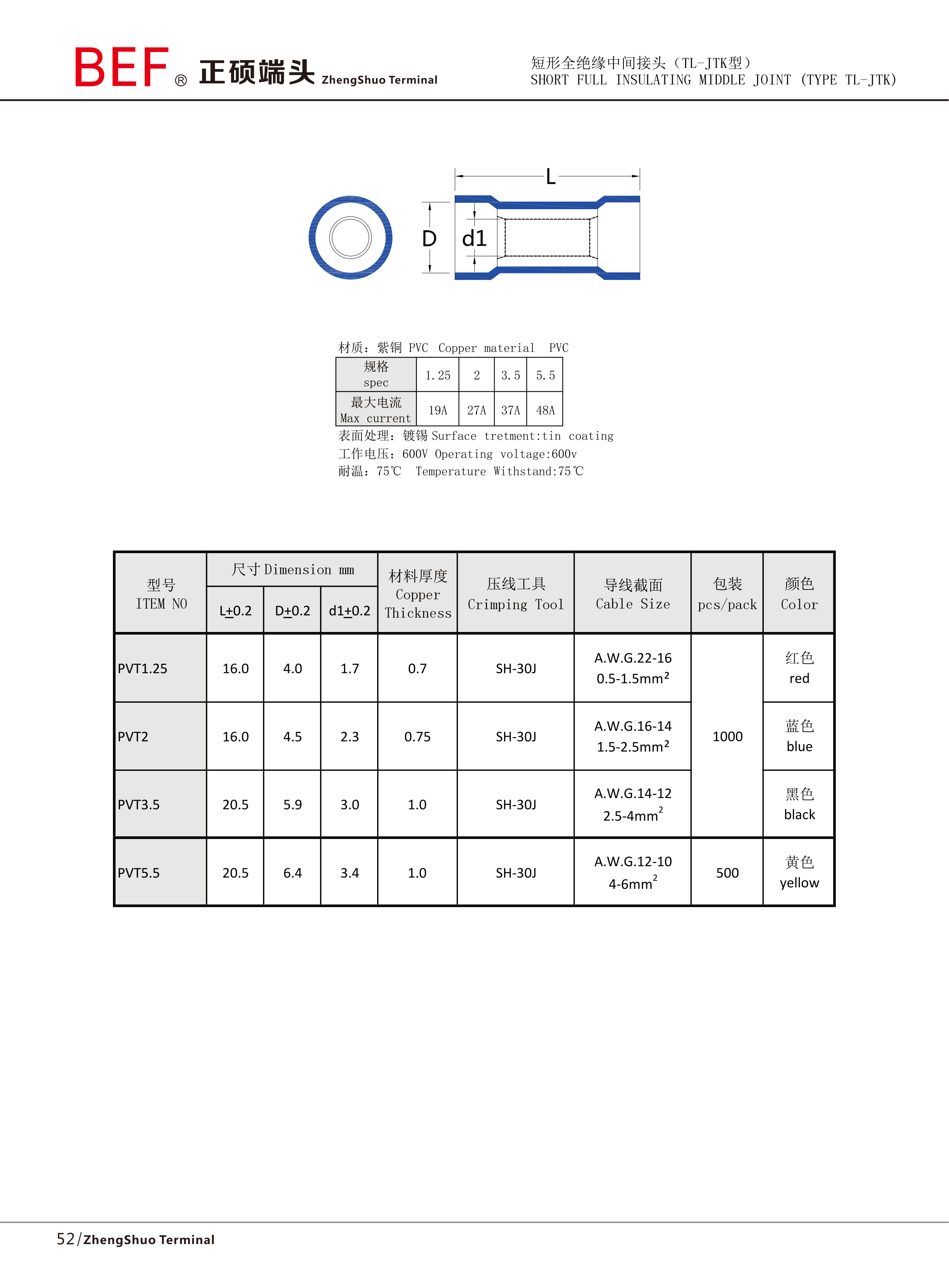 PVT短形全绝缘中间接头技术参数