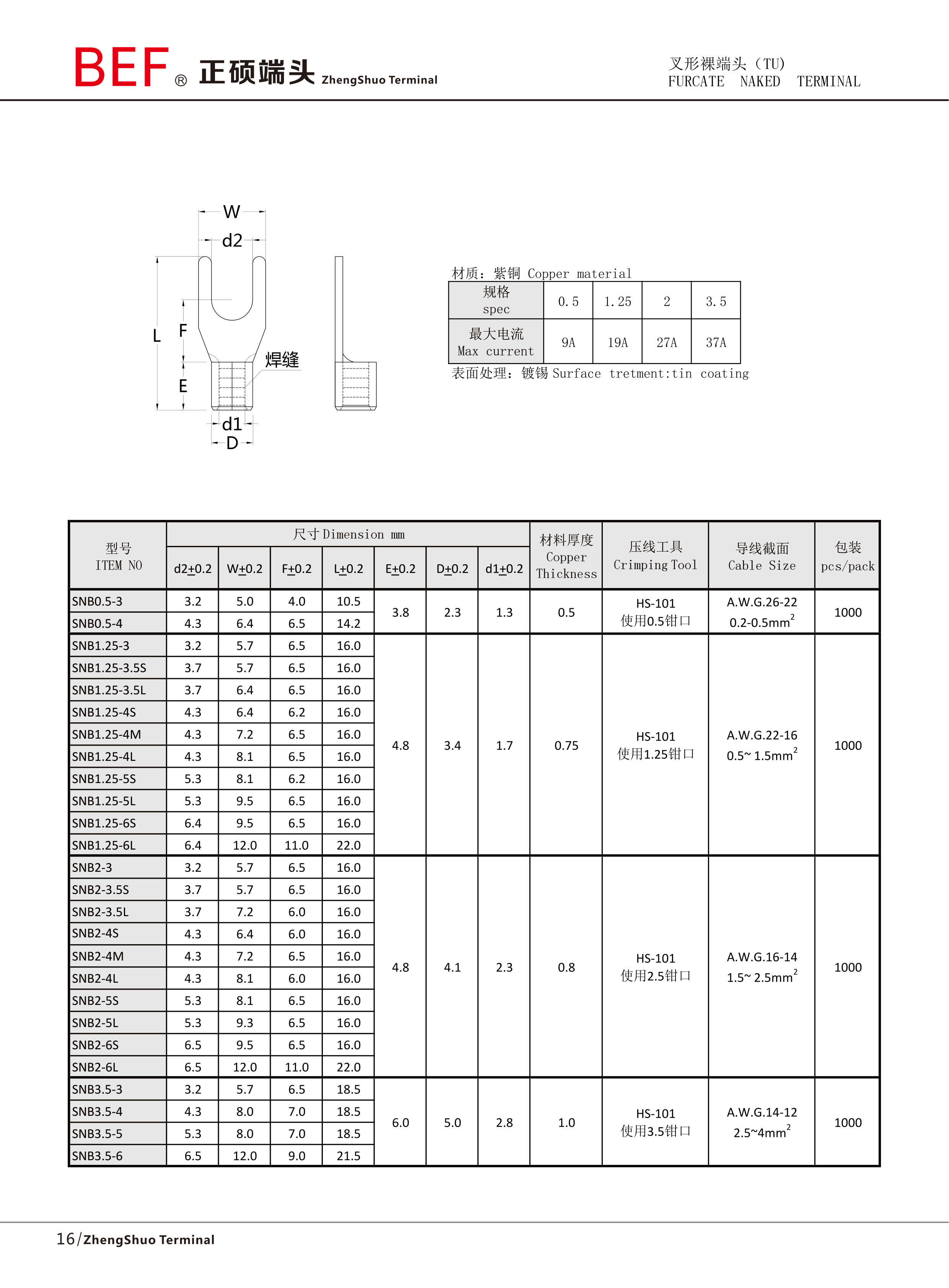 SNB叉形裸端头技术参数