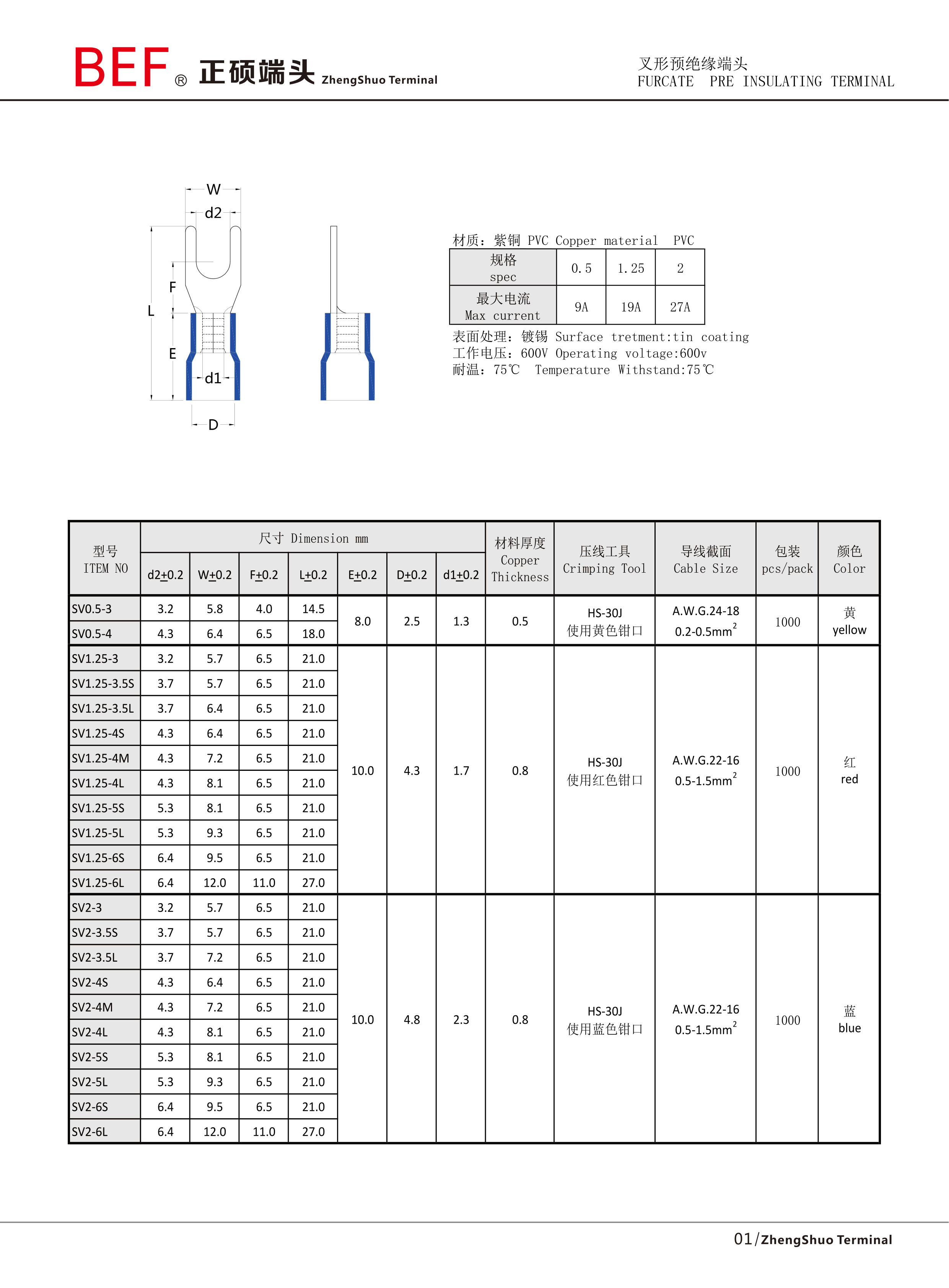 SV叉形预绝缘端头技术参数