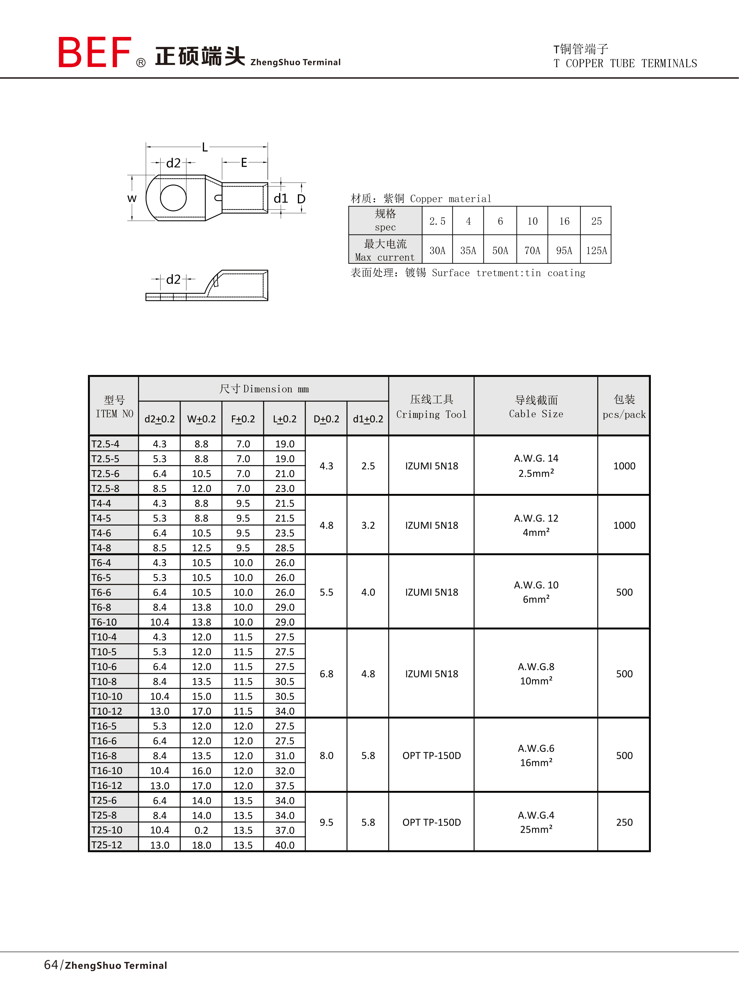T铜管端子技术参数